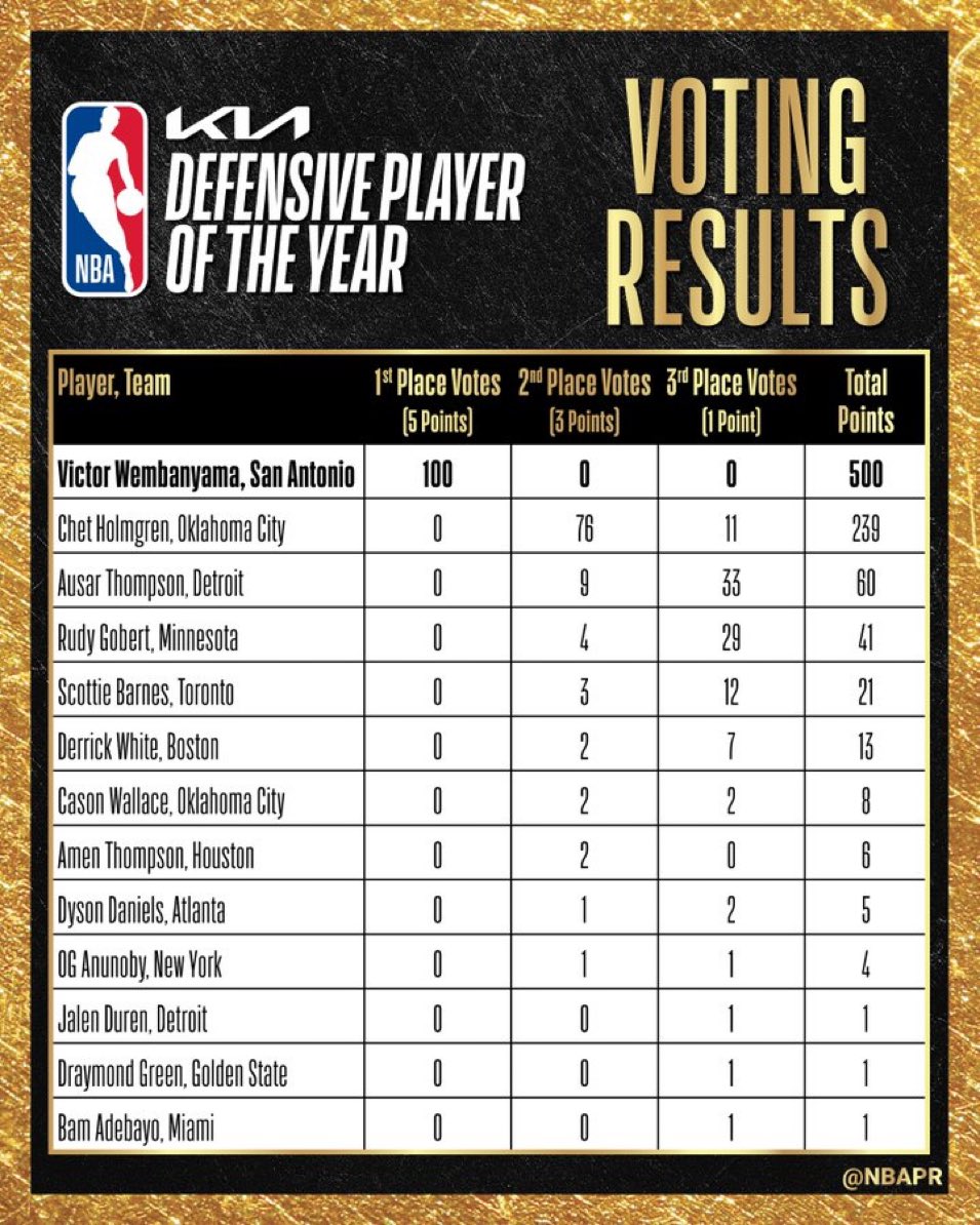 Brett Siegel tweet media