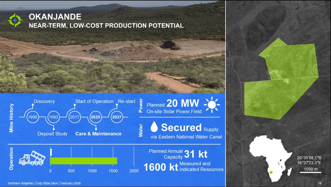 TSXV_NGC's tweet photo. Northern’s Okanjande mine in Namibia is forecast to restart in 2027 as the Company prepares to supply feedstock to its planned Battery Anode Material Facility in Yanbu, Kingdom of Saudi Arabia, which is forecast to start production in 2028.  https://t.co/RIqZ84sFnS https://t.co/AKYcW4Jpe2
