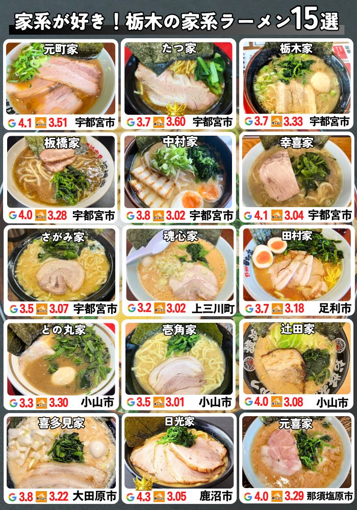 うきうきとちぎ=ぜんぶ栃木でできてます tweet media