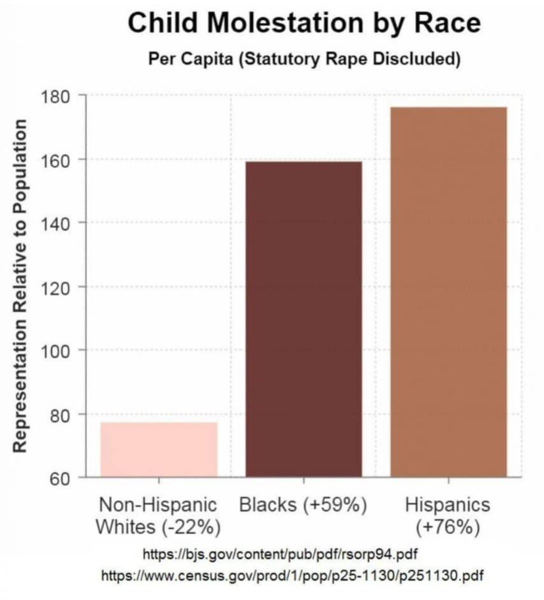 BoldAndBased tweet media