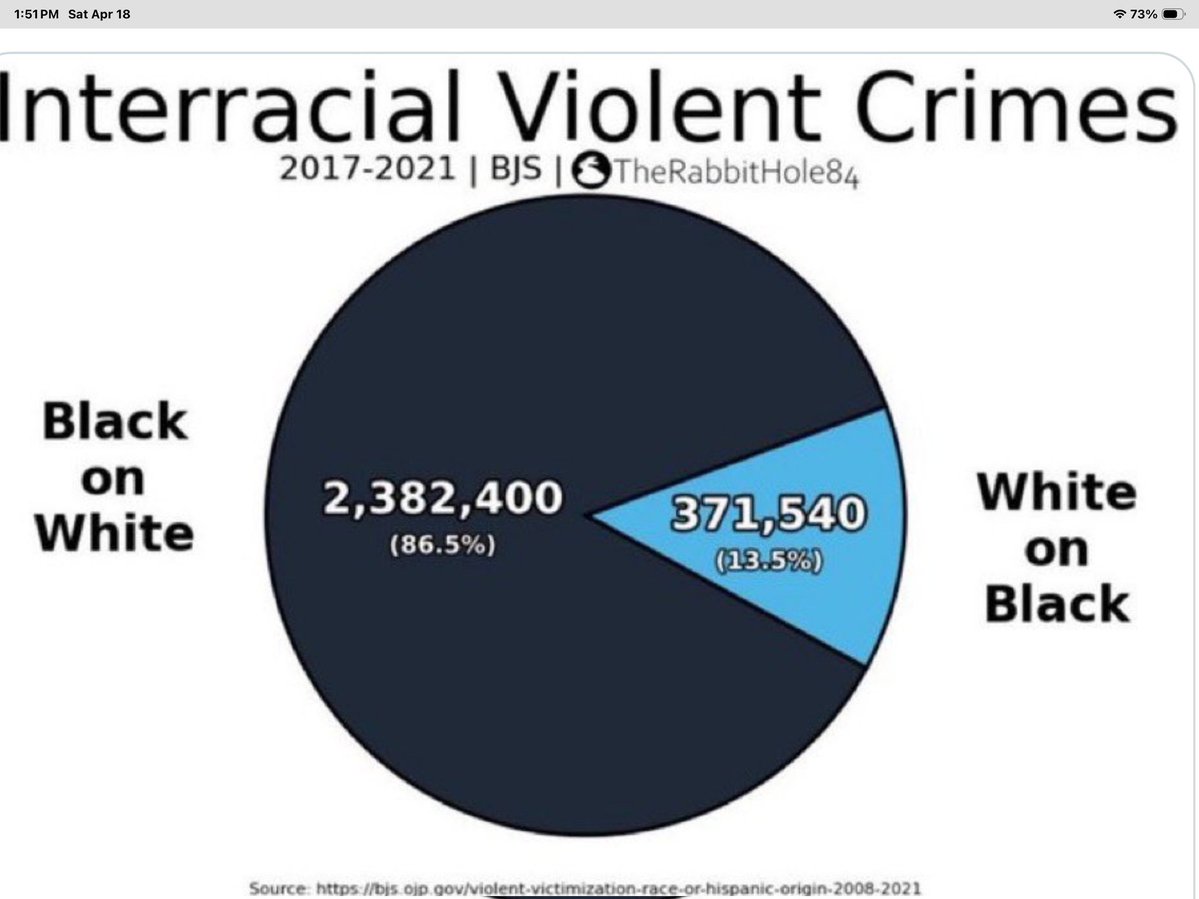 BoldAndBased tweet media