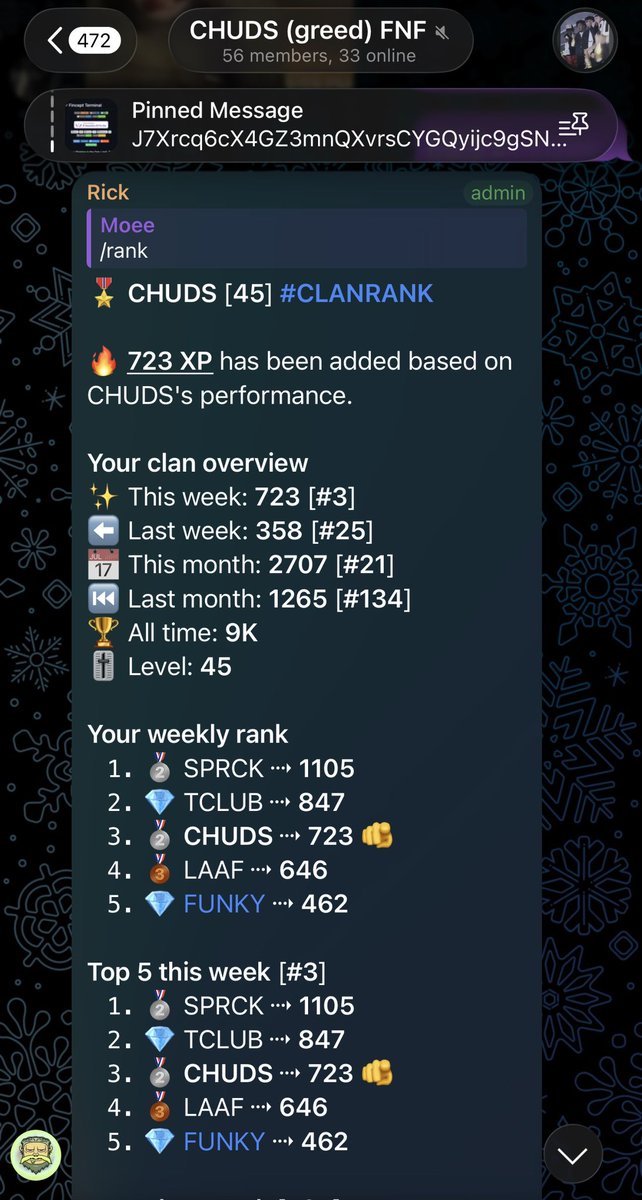 CHUDS_FNF tweet media