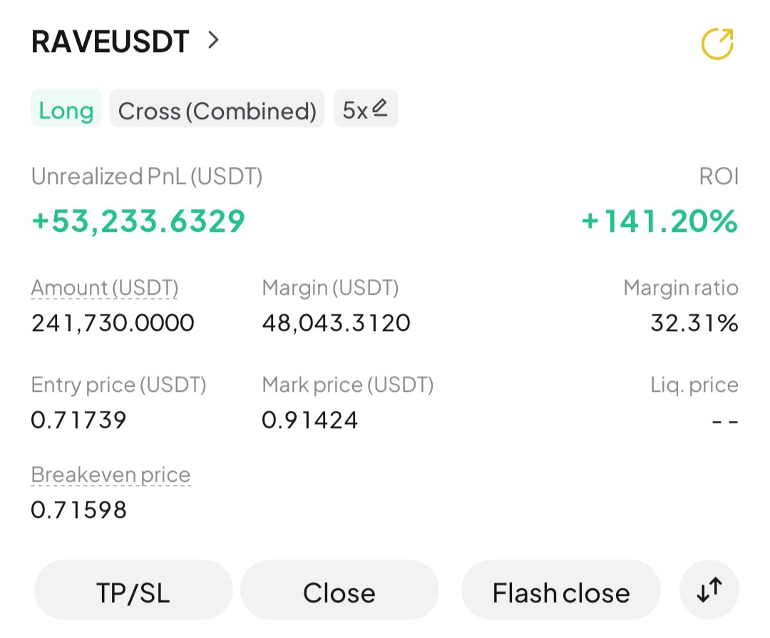 CTSCharts's tweet photo. Keep going $RAVE ✅

Achieved +$50k profit in just 12 hours, it will go above $100k soon 👍 

Free Signals GROUP: https://t.co/g6OCB8tm9T

#Crypto #RAVE #RAVEUSDT #RAVECoin #cryptocurrency https://t.co/1dDz4aZLba