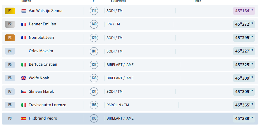 Stiv_VF || Feeder series observer🌿🤍🕊🇮🇱 tweet media