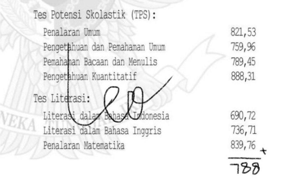 orgnya 5 tweet media