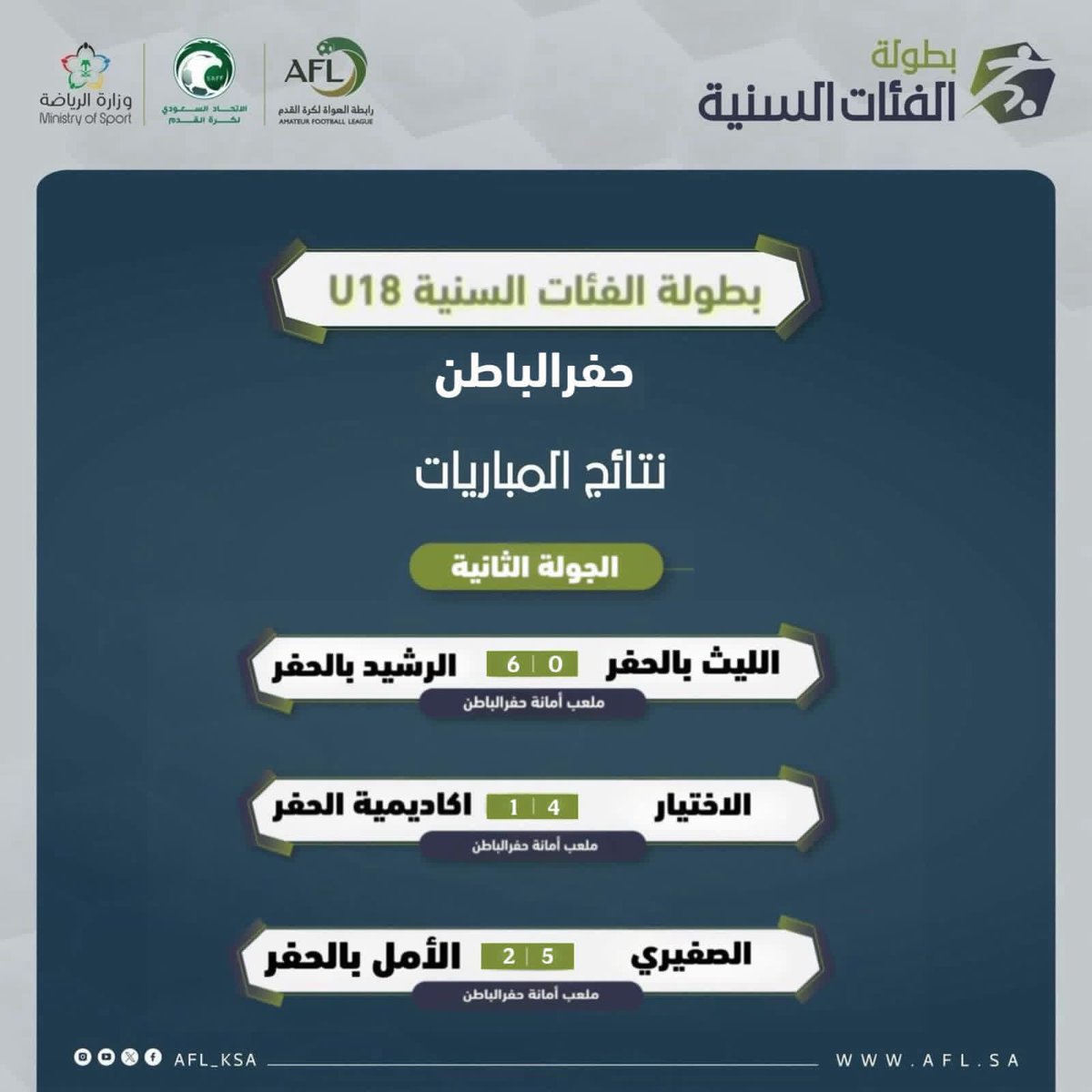رابطة الهواة لكرة القدم tweet media