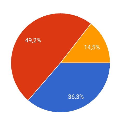 gabi. Ი𐑼¹¹ tweet media