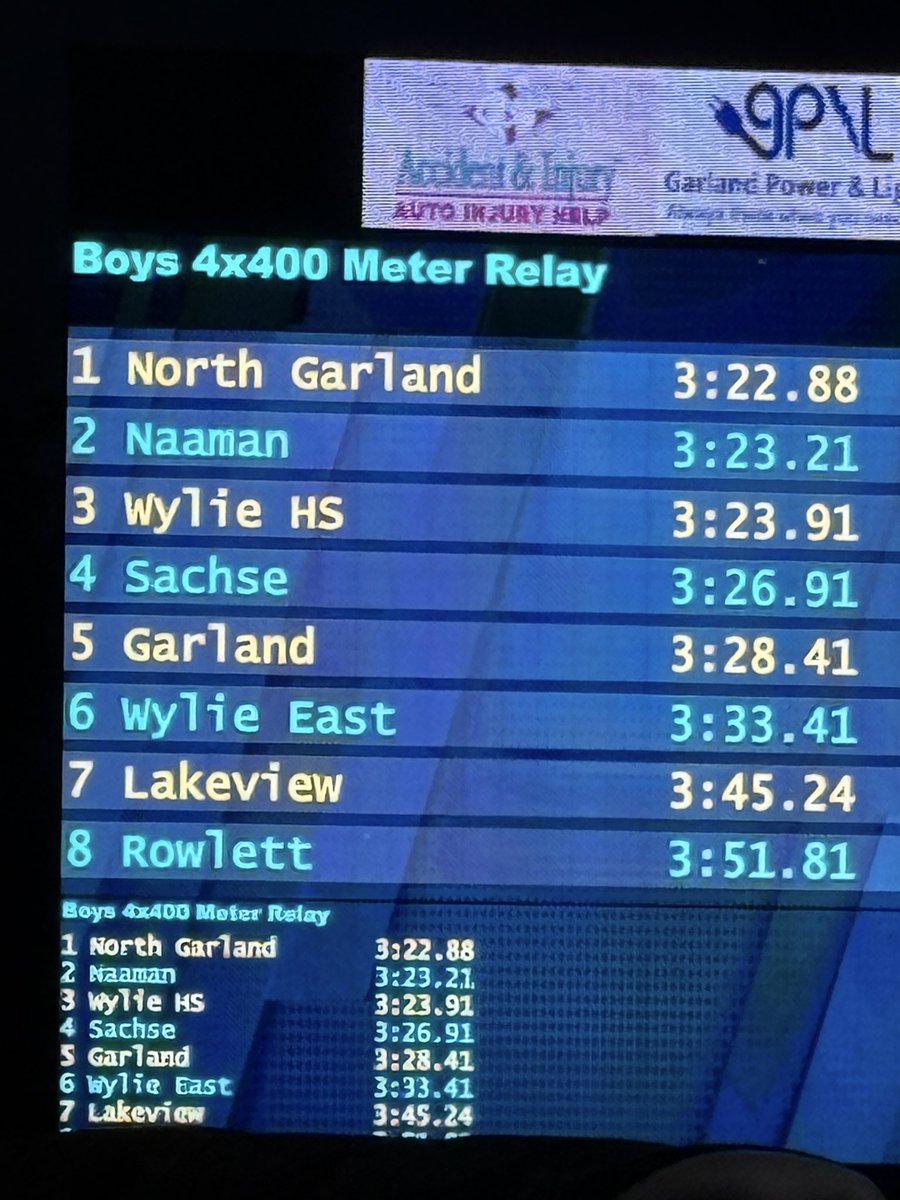 Alan Abernathy tweet media