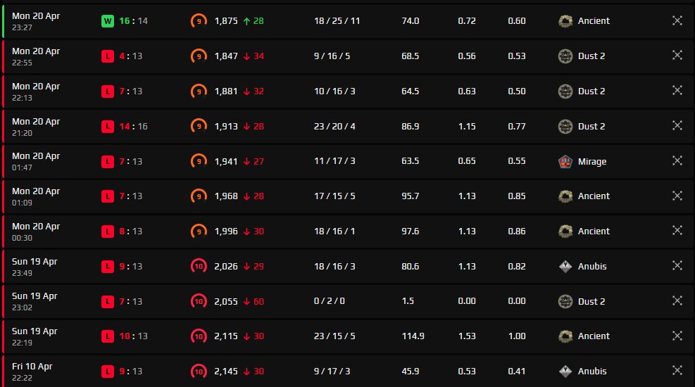 Julie ˗ ˏ ˋ ♡ ˎˊ ˗ tweet media