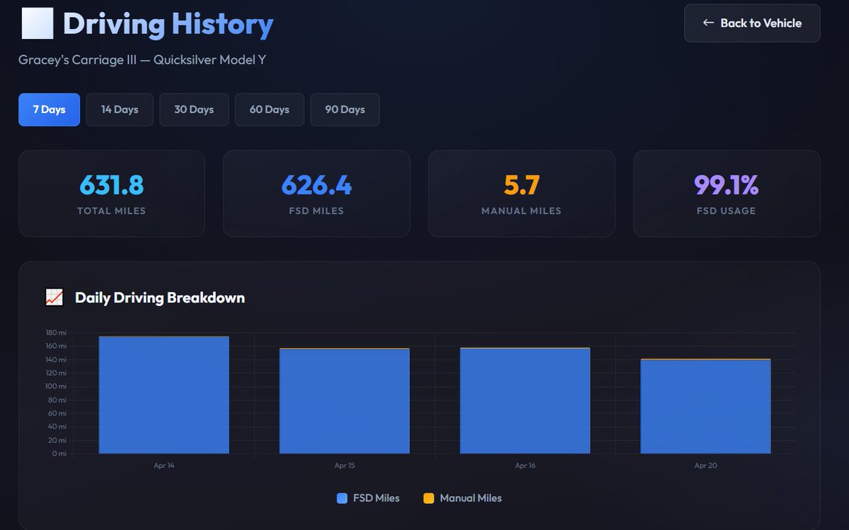 Eric Todd tweet media