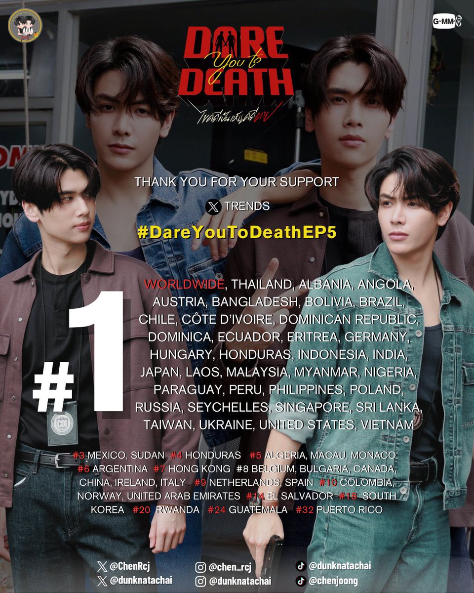 Jaidee's Auntie Anna 🇵🇭 (Slow) tweet media