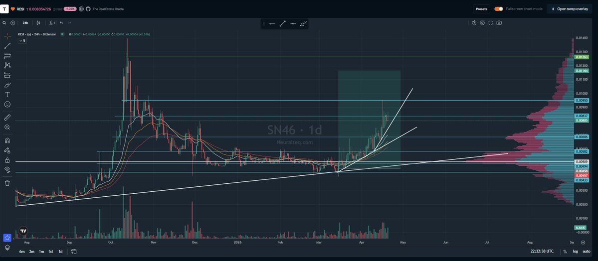 Jared Lawrence tweet media