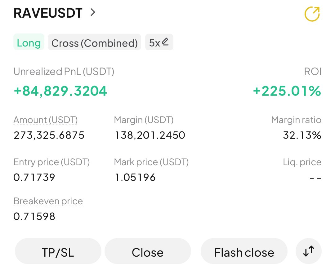 CTSCharts's tweet photo. There we go $RAVEUSDT 🚀🚀

Many idiots were shouting on me that it's going to zero bla bla bla 🤣

It gave me $100k in 12 hours , this is how we trade and takes the benefits from market 😄 

Free Signals GROUP: https://t.co/61DHVp4TJP

#Crypto $RAVE #rave #RAVEUSDT #RACECoin #cryptocurrency