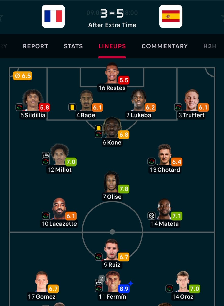 𝙄𝙎𝙉𝙐_⭐ tweet media