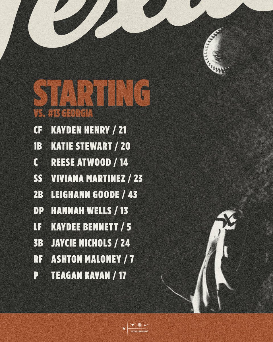 Texas Softball tweet media