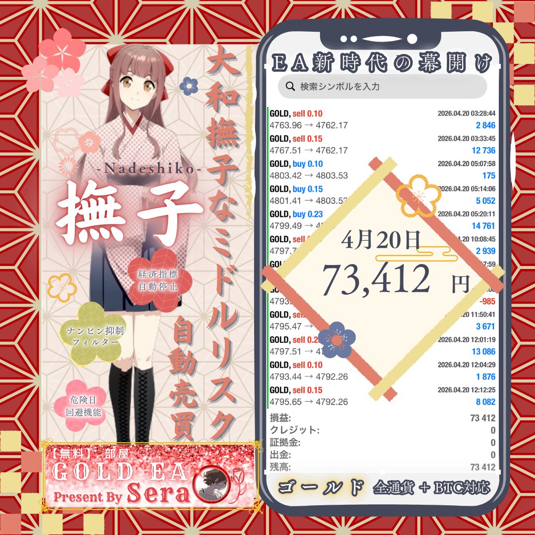 ゴールドEA4/20結果です！

EA500
617,488円
61.7%

🍬EA Rebecca🍬
💝オフェンス
115,084円
11.5%

🍭Sweet
51,857円
5.1%

撫子 - Nadeshiko -
73,412円
7.3％

EA利用したい方はご連絡下さい😘✨
lin.ee/oKPRxCY

専用オプチャ
line.me/ti/g2/eMUEbBVB…

#自動売買