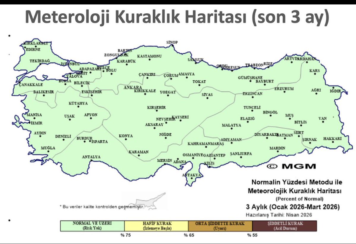 Zafer Şahin tweet media