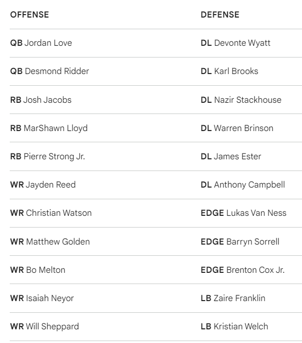 Packerfan Total Access- Clayton tweet media