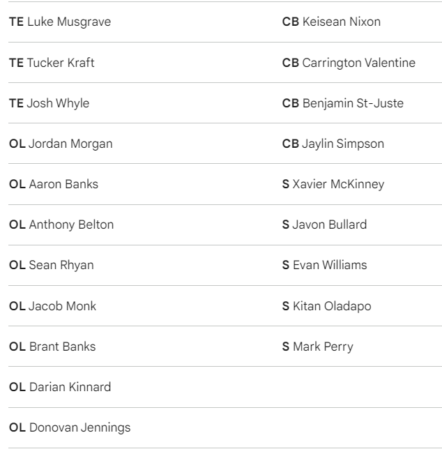 Packerfan Total Access- Clayton tweet media