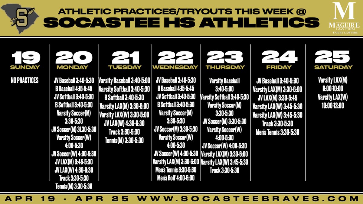 SocasteeHS's tweet image. Socastee Athletics 4/23/26 🏡🎟️socasteebraves.com/game-day-ticke…
SHSAA Corporate Sponsorships Available!
Jr Braves Camp Registration Open!!
#GoldBlooded #Finish