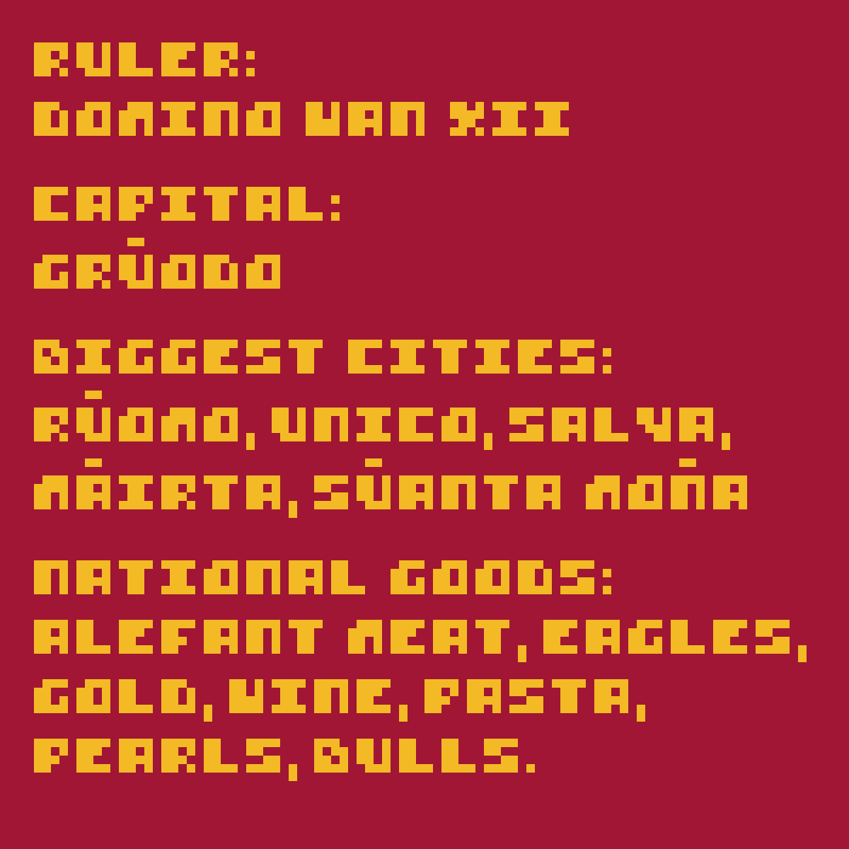pikselarci's tweet image. Gruodian Empire - Impéiro Grúodono
Area of the country: About 1.5 million km²
Terrain type: Mountains, Highlands, Lowlands (Overseas territories)
Language: Motin - Motíen
#pixelart #country