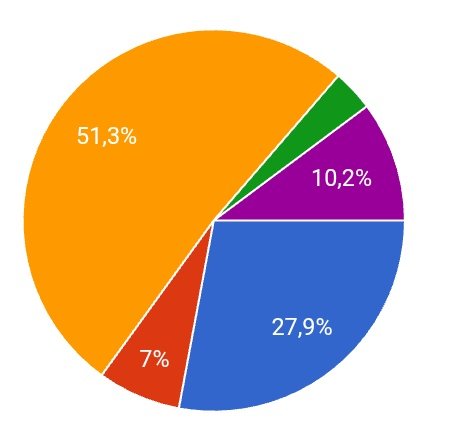 gabi. Ი𐑼¹¹ tweet media