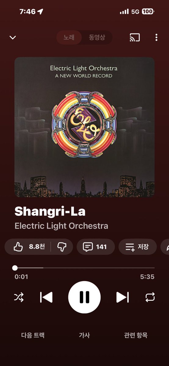 WiseManU's tweet image. #ELO