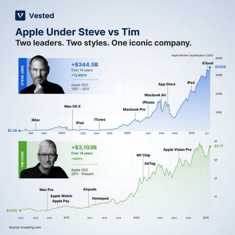 Raw Pop Intel ⚡ tweet media