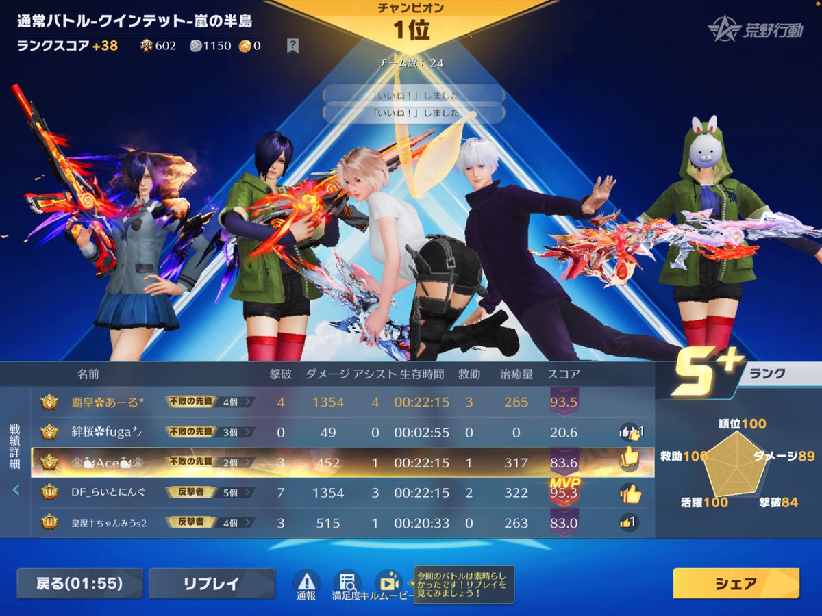 アールグレイチ tweet media