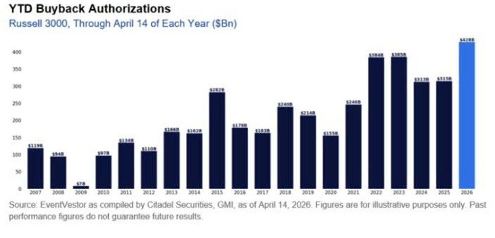 The Kobeissi Letter tweet media