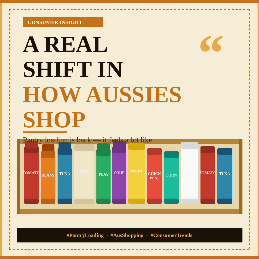 leongettler's tweet image. We're seeing a real shift in how Aussies are shopping right now—it’s a move back to ‘pantry loading’ or ‘back stocking’ that feels a lot like the early days of the pandemic
#Australia #shopping #change #pantry #pandemic 

 leongettler.com/talking-busine…