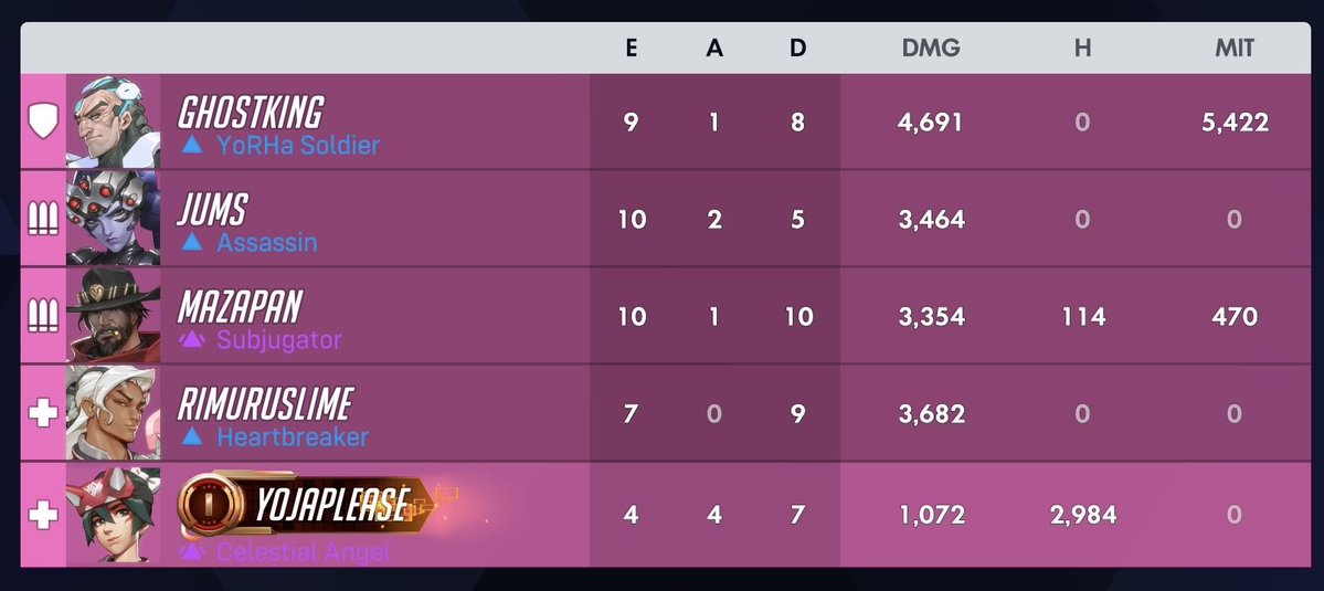 ⋆｡‧˚ʚ kass ɞ˚‧｡⋆ tweet media