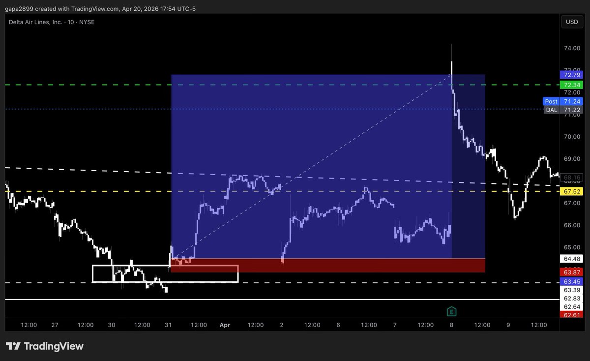 mister.door tweet media