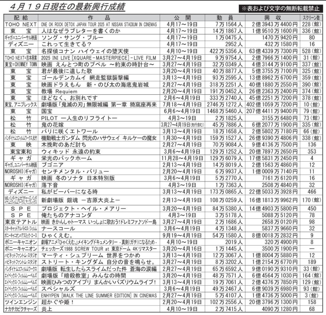 イカ飯フライ丼定食 tweet media