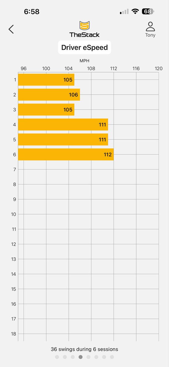 Tony Covey tweet media