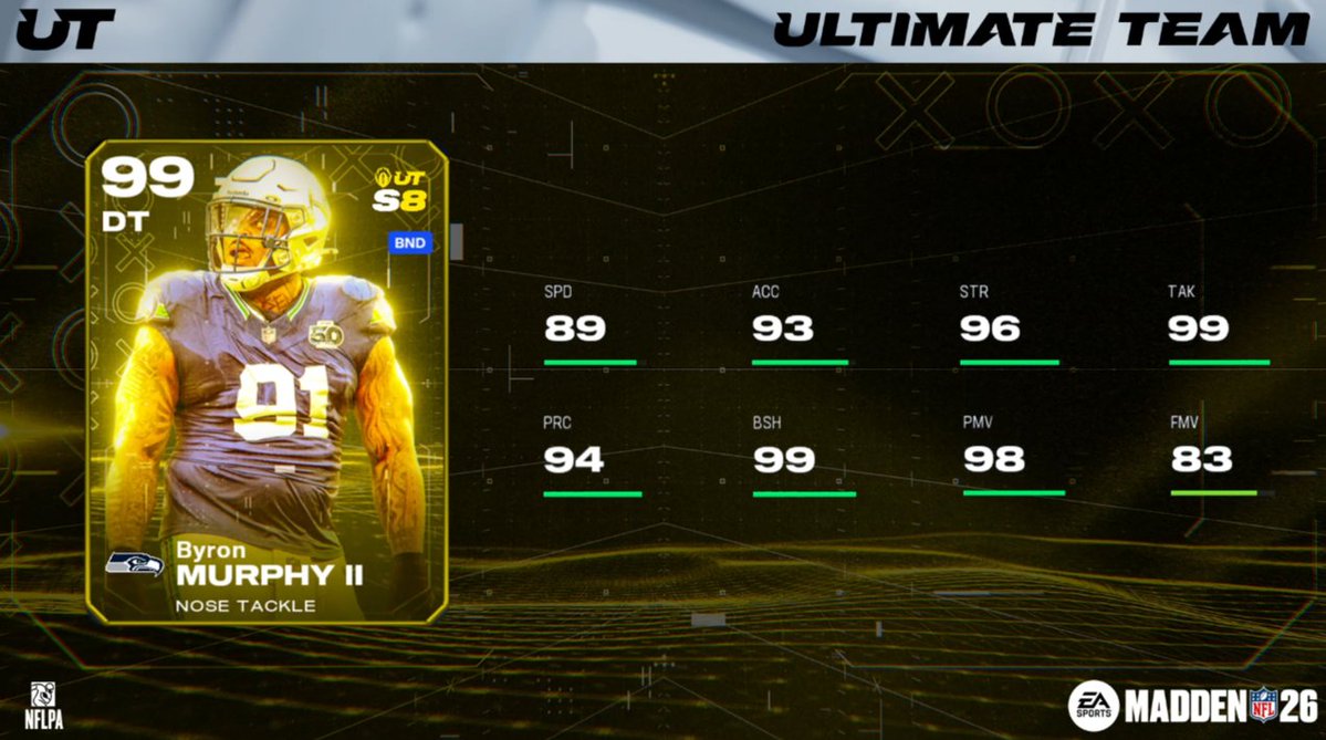 Popular Stranger tweet media