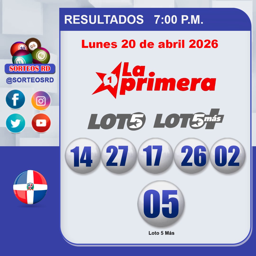 SorteosRD's tweet image. Resultados La Primera Tarde🍀🎉
 🗓 Lunes 20 de abril 2026 ⏰ 7:00 P.M.
 #laprimera #SorteosRD #resultados #LoteriasDominicanas

 Juega con responsabilidad.