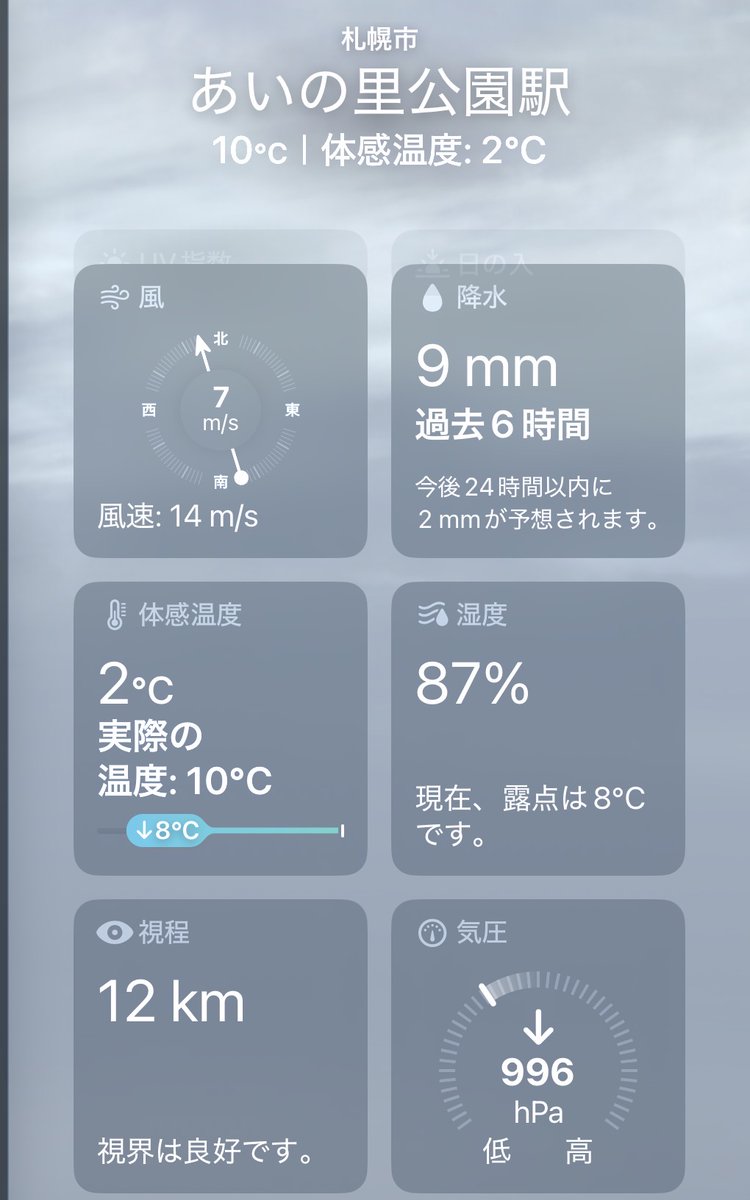 脳幹@脳幹と大腸半分ぐらいと腎臓がだいぶBANされますた tweet media
