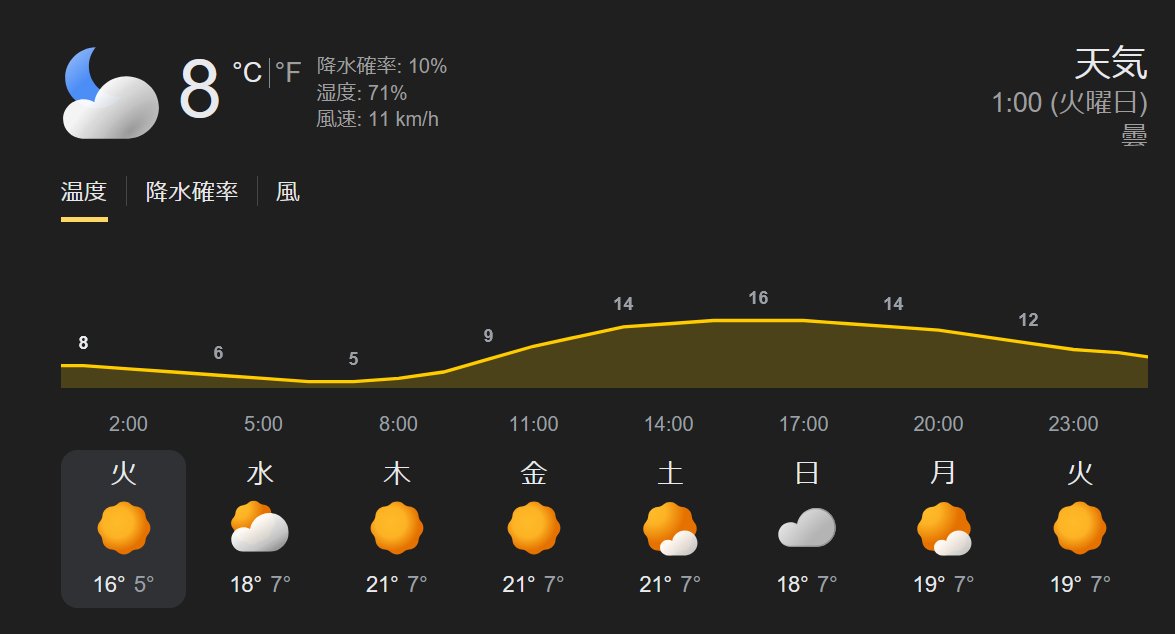 アルティナ🦊☔/🐈‍⬛🐾💎 tweet media