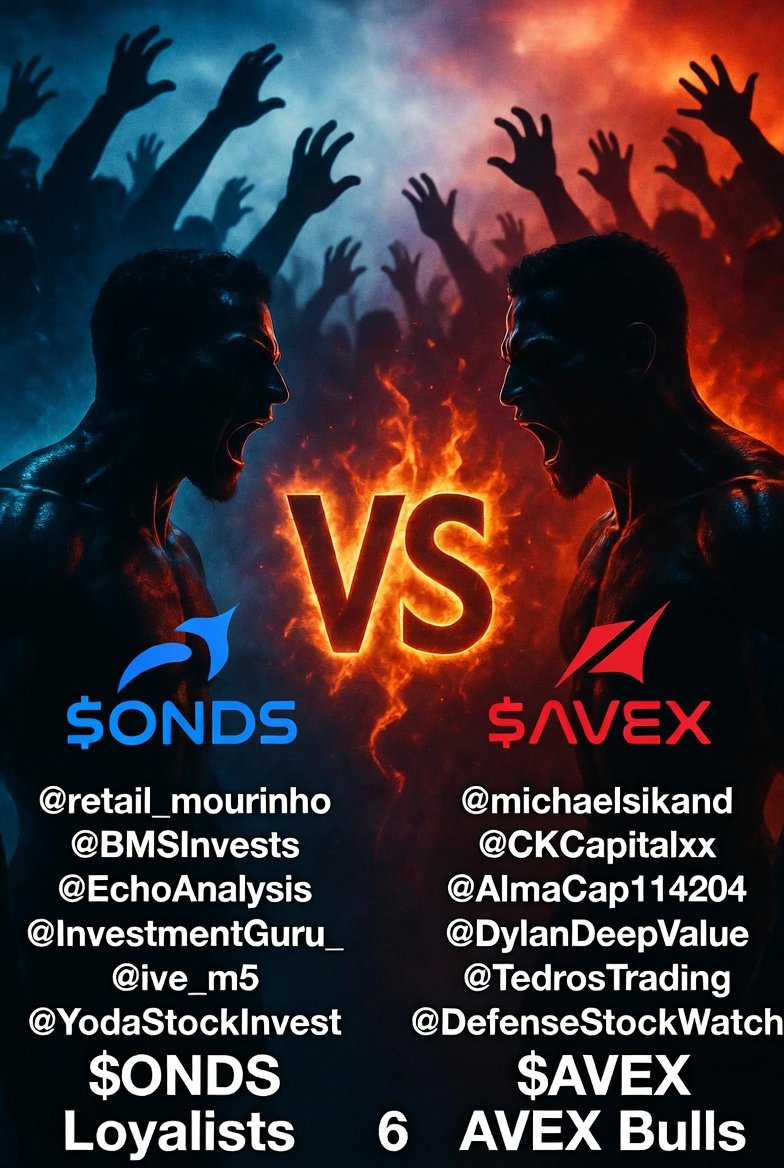 🦄 Fund.Drone.DefenseTech.Photonics $LPTH $UMAC 🐋 tweet media