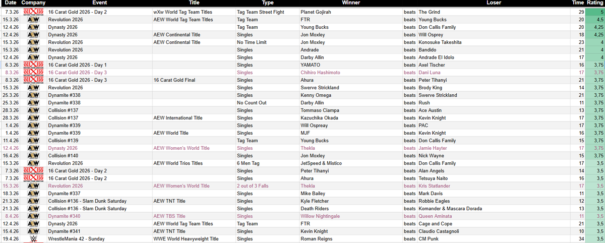 Dohmi aka Derbysieger tweet media