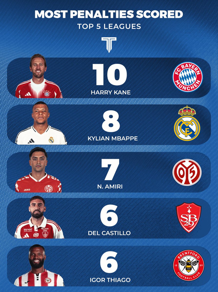 The Touchline | 𝐓 tweet media