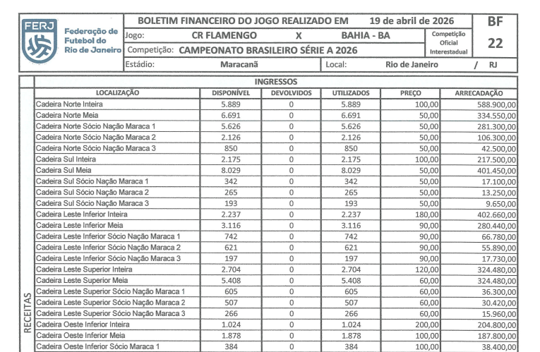 Venê Casagrande tweet media