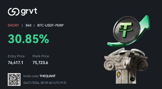 Adding to all shorts, it is value local top up here, bear div on daily and weekly is cooked $BTC $SOL $ETH dont over think it.

grvt.io/?ref=THEQUANT  you have untill june to position yourself for the $GRVT airdrop, which has 28% allocated to users, simply just trade on it