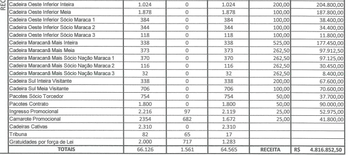 Venê Casagrande tweet media