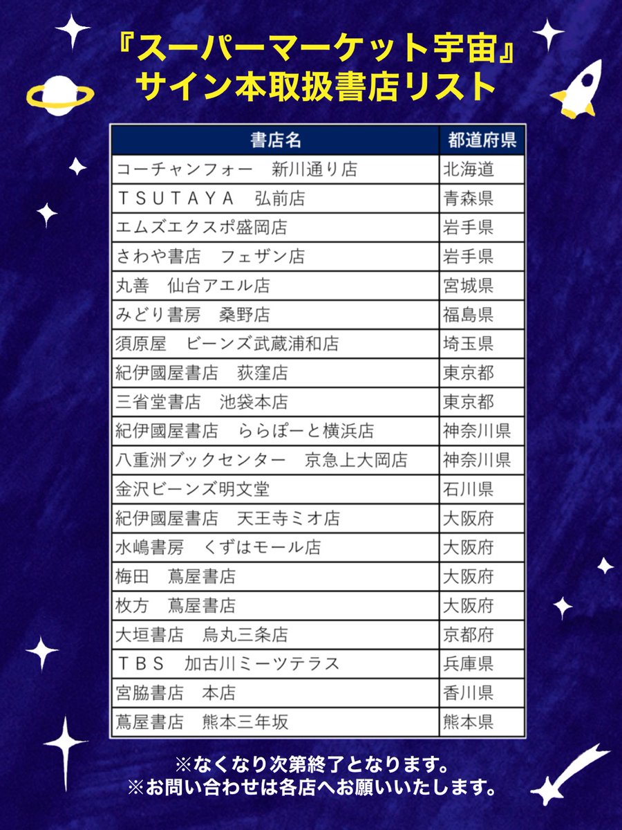 本日発売／ 益田ミリ『スーパーマーケット宇宙』🚀 最新作のコミック
