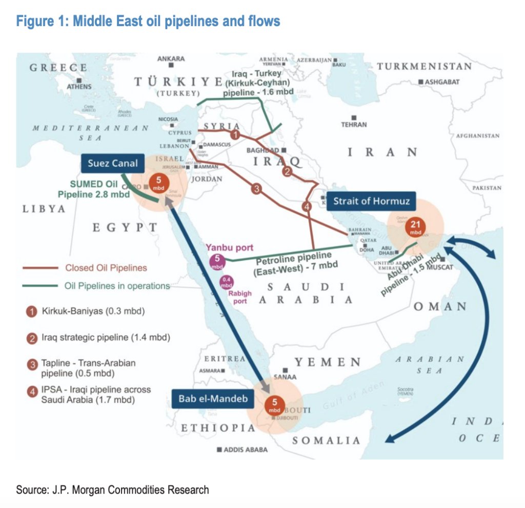 Energy Headline News tweet media