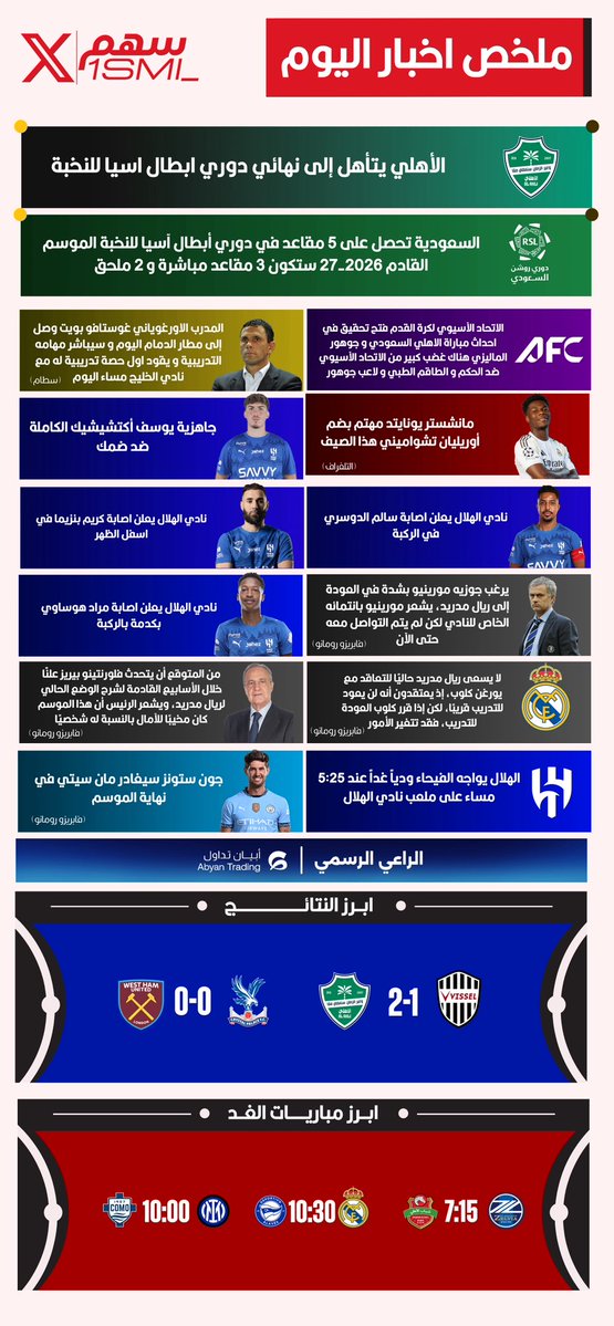 سهم tweet media