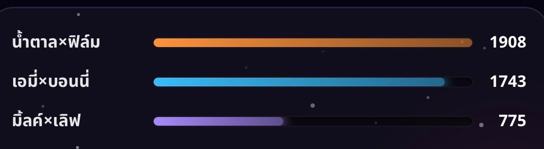 ʙʟᴥ︎ɴᴋ👾 tweet media