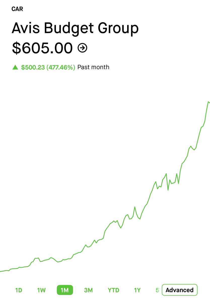 Vulture trades 🦅 tweet media